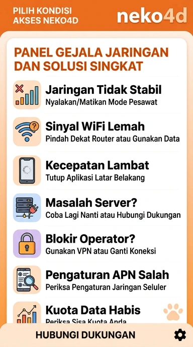 Tampilan link alternatif neko4d