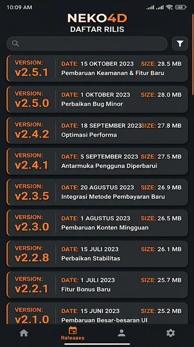 Tampilan riwayat versi neko4d